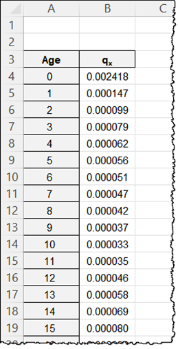 Table

Description automatically generated