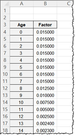 Table

Description automatically generated